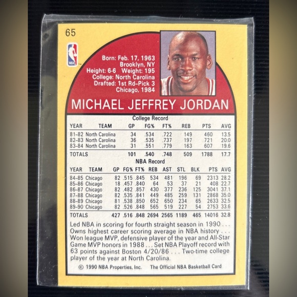 🏀✨✨Michael Jordan. 1990. NBA HOOPS. (65). Brand New Condition - Picture 2 of 2